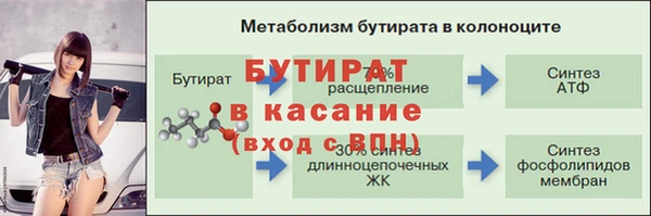 кристаллы Балахна